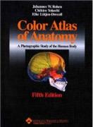 Fichas De Autoevaluacion: Netter Anatomia: Miembros