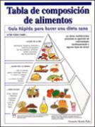 Nueva Guía De Composición De Los Alimentos