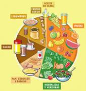 Nueva Guía De Composición De Los Alimentos